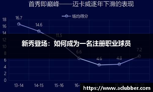 ng体育官方网站